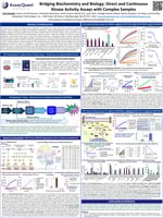 AQT-2025-DOT_Lysate-Poster-36(w)x48(h)_v5_ES_Final