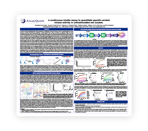 AssayQuant Continuous Kinetic Assay to Quantitate Protein Kinase Activity Poster