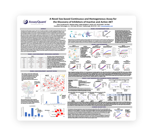 AssayQuant Novel Sox-based Continuous and Homogeneous Assay Poster