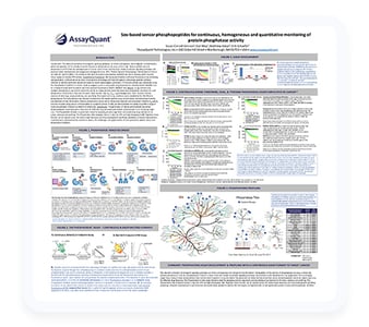 AssayQuant-Phosphatase-Continuous-Assays-in-Profiling