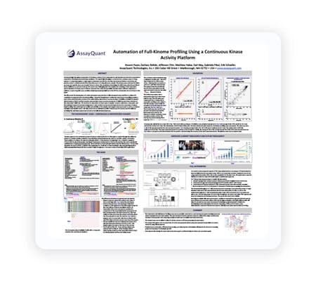 Automation-Profiling-Poster-Card