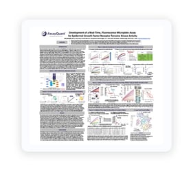 EGFR-Poster-Card