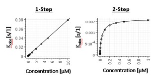 Enzyme_Inhibitor-2