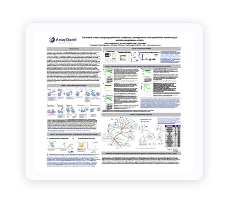 Phosphatase-Profiling-Poster-Card