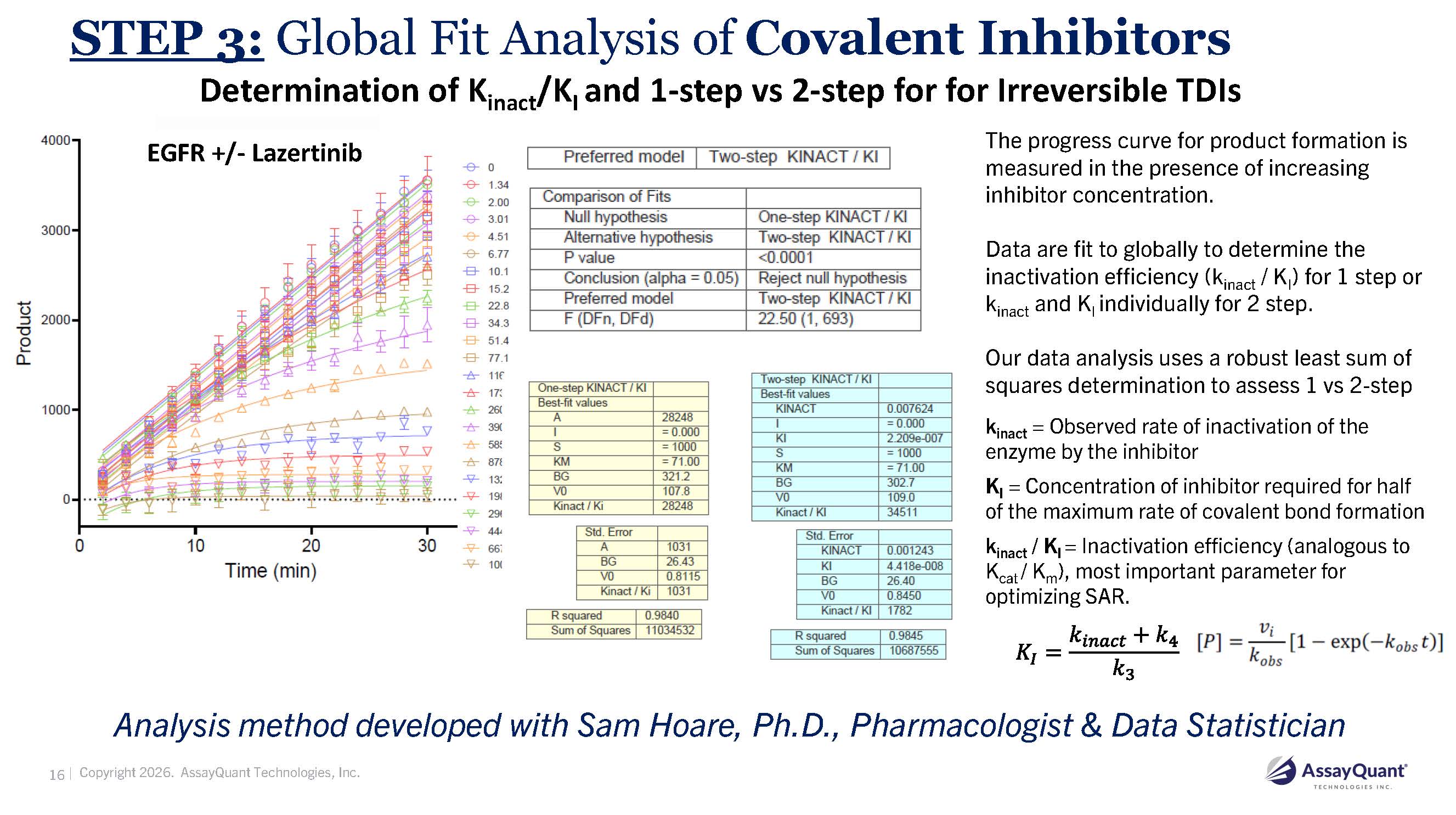 2026.07.07_AQT-Technology_Covalent_Final_Page_16
