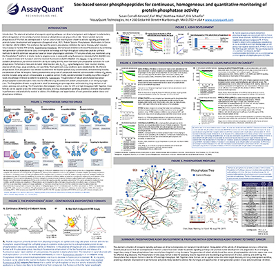 AssayQuant-Phosphatase-Continuous-Assays-in-Profiling-Poster