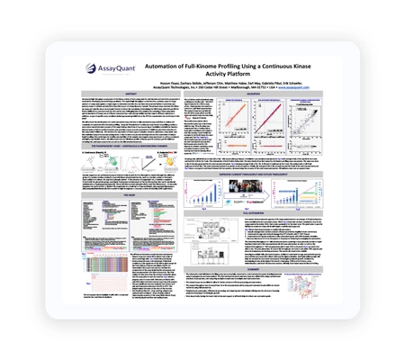 Automation-Profiling-Poster-Card
