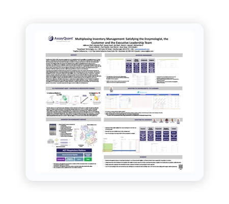 Inventory-Scigilian-Poster-Card